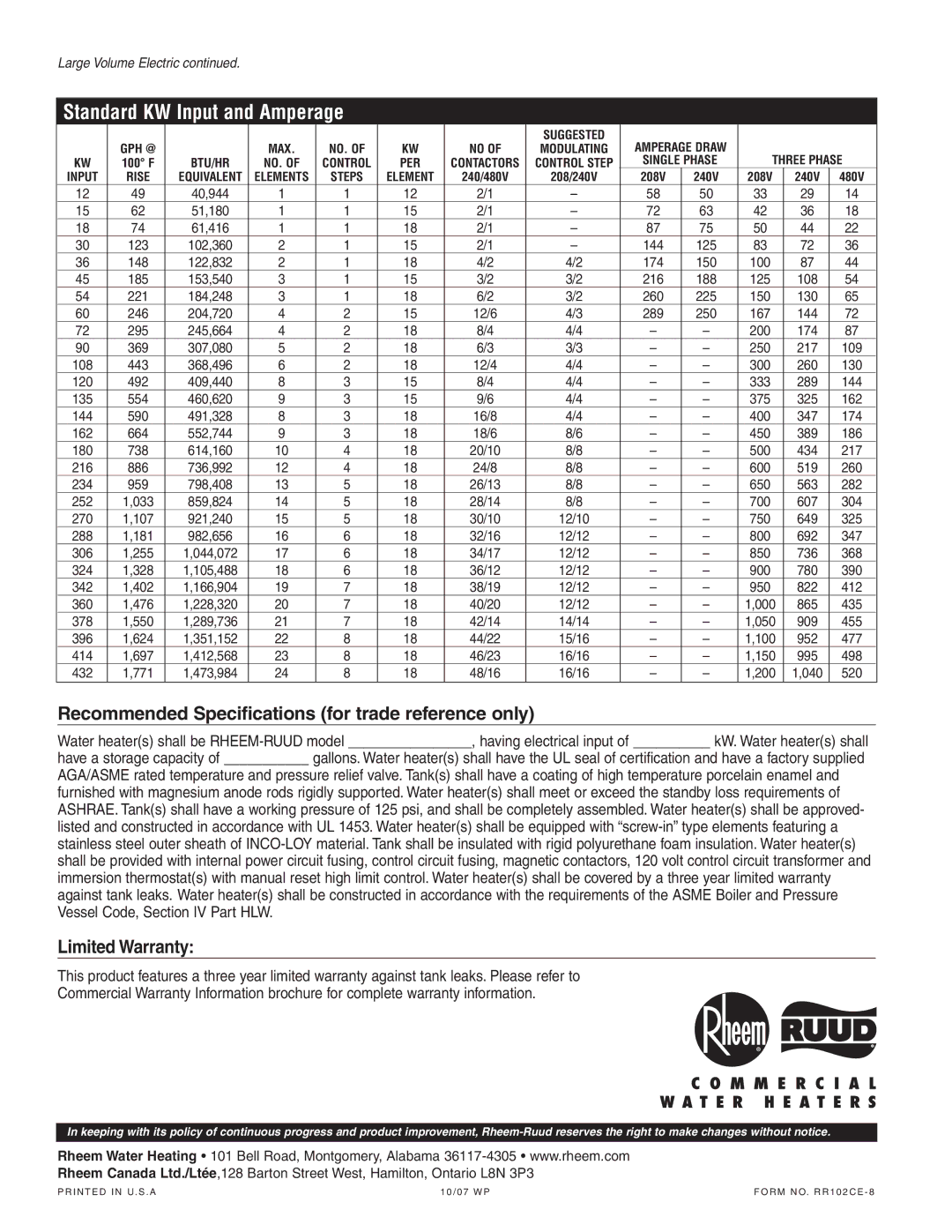 Rheem High-Power Commercial Water Heater warranty Standard KW Input and Amperage, Limited Warranty 