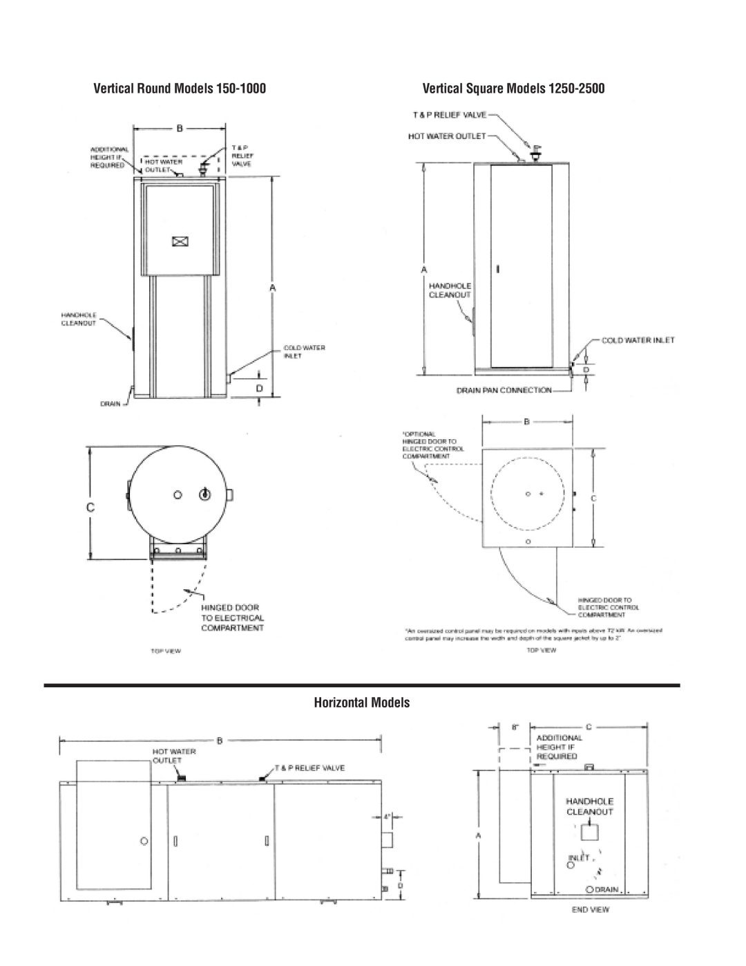 Rheem High-Power Commercial Water Heater warranty Vertical Round Models, Vertical Square Models, Horizontal Models 