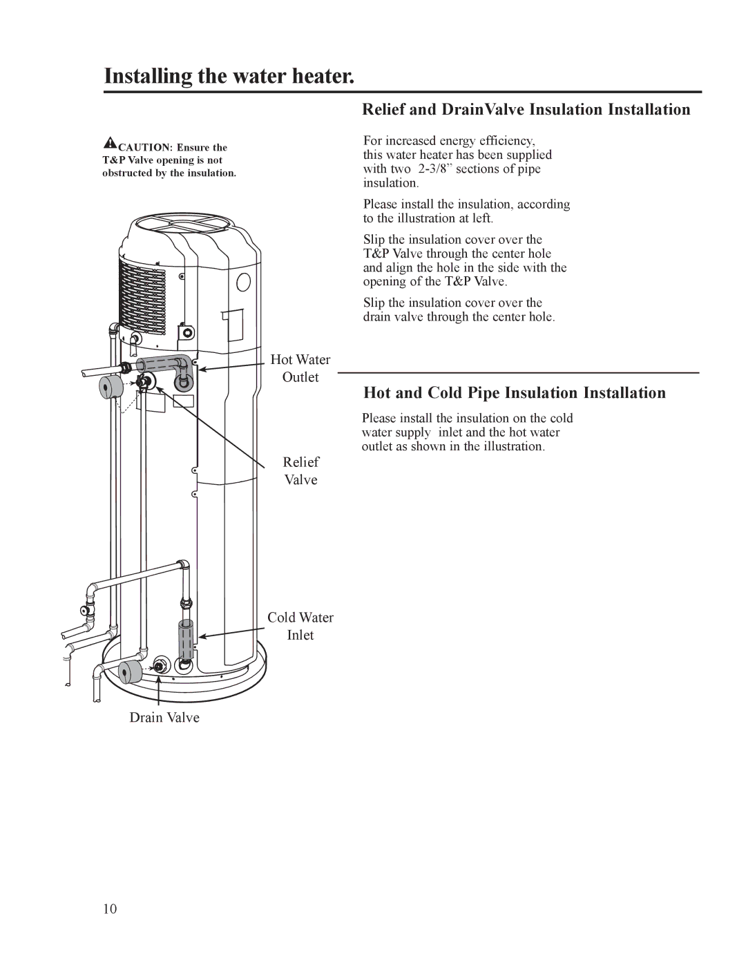 Rheem HP50RU, HP50RH, HP40RU Relief and DrainValve Insulation Installation, Hot and Cold Pipe Insulation Installation 