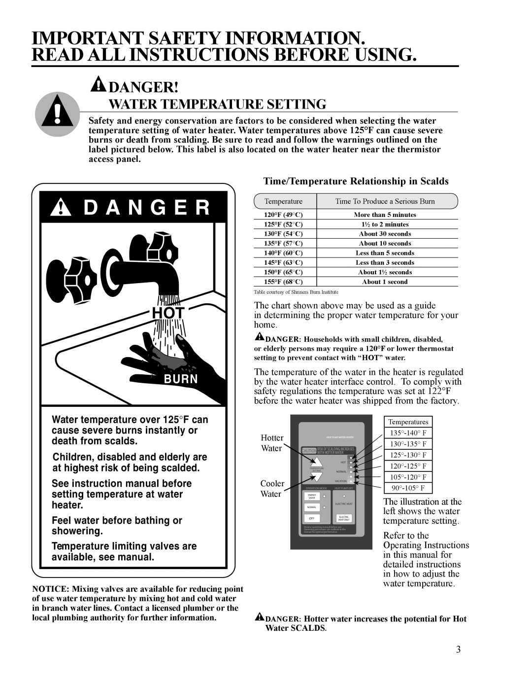 Rheem AP15121-1, HP50RU, HP50RH, HP40RU, 92-103234-02 Water temperature setting, Time/Temperature Relationship in Scalds 