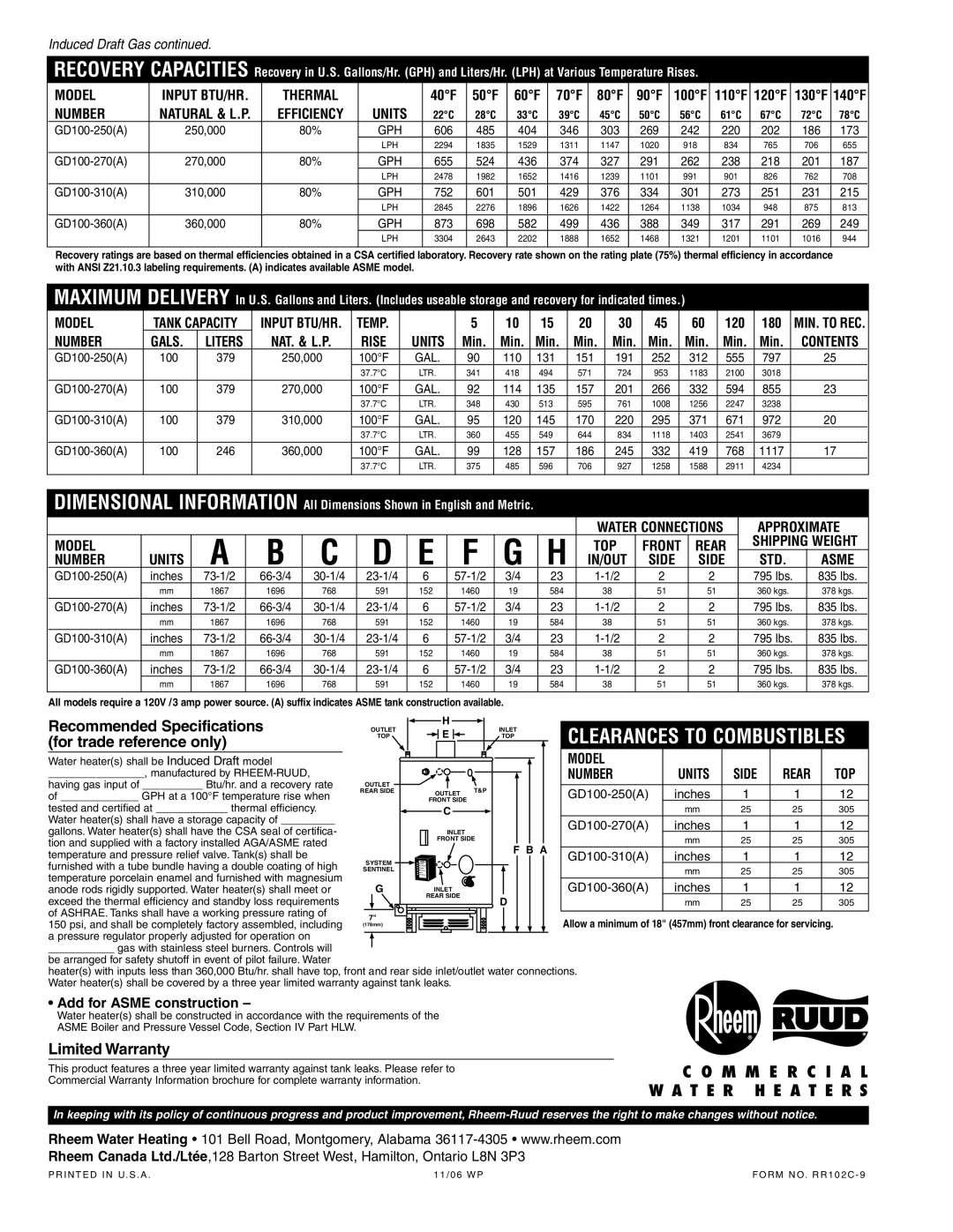 Rheem Induced Draft manual Recommended Specifications, For trade reference only, Limited Warranty 