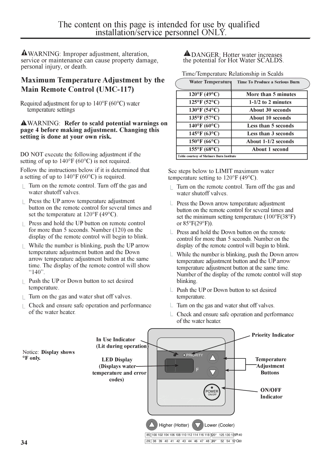 Rheem ECO-180DV, P), PH-25RDVS, RUTG-66DV, RMTG-66DV warranty 135F 57C 