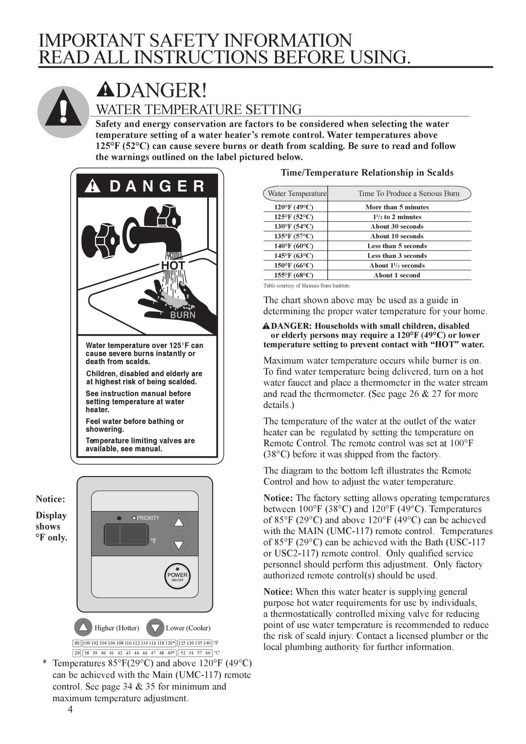 Rheem ECO-180DV, P), PH-25RDVS, RUTG-66DV, RMTG-66DV warranty  & # 0 