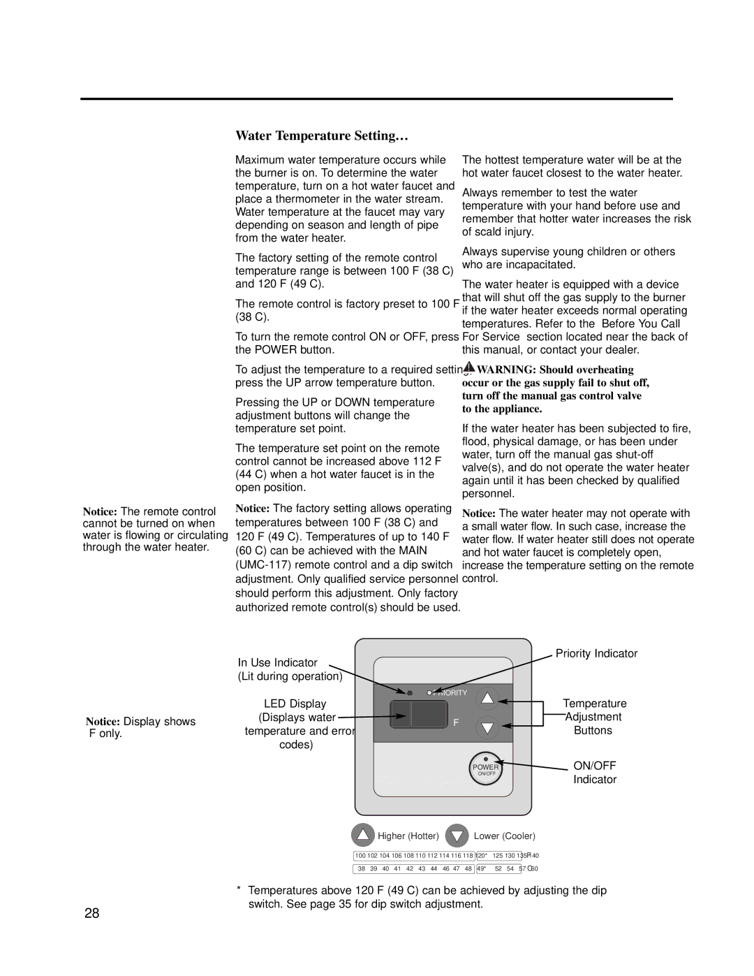 Rheem PH-16(FISN)(FISP), PTG2-42(PVN)(PVP), RUTG2-42(PVN)(PVP), RTG2-42(PVN)(PVP) warranty Water Temperature Setting… 