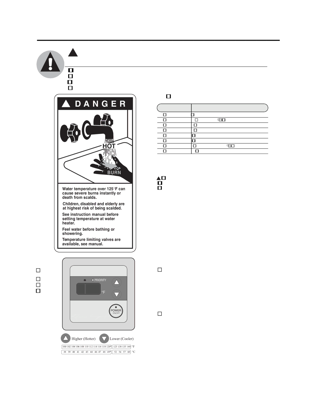 Rheem RMTG2-42(PVN)(PVP), PTG2-42(PVN)(PVP), PH-16(FISN)(FISP), RUTG2-42(PVN)(PVP), RTG2-42(PVN)(PVP) warranty N G E R 