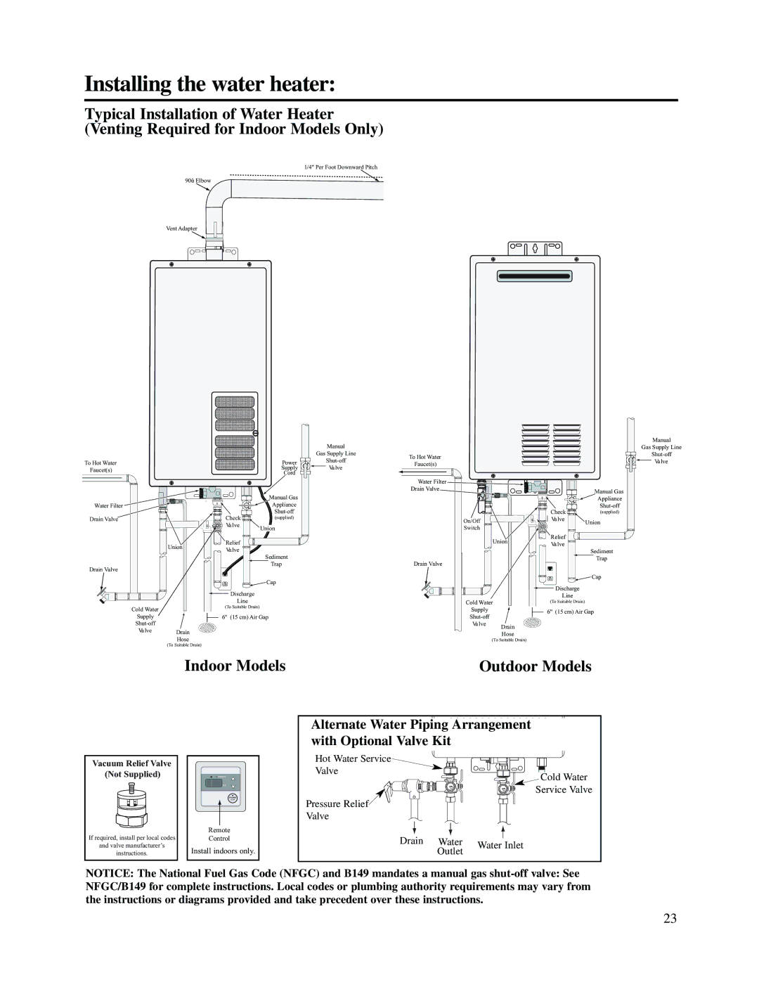 Rheem RMTG2-53(PVN)(PVP)(XN)(XP), PTG53-(PVN)(PVP)(XN)(XP), RUTG2-53(PVN)(PVP)(XN)(XP) warranty Indoor Models, Outdoor Models 