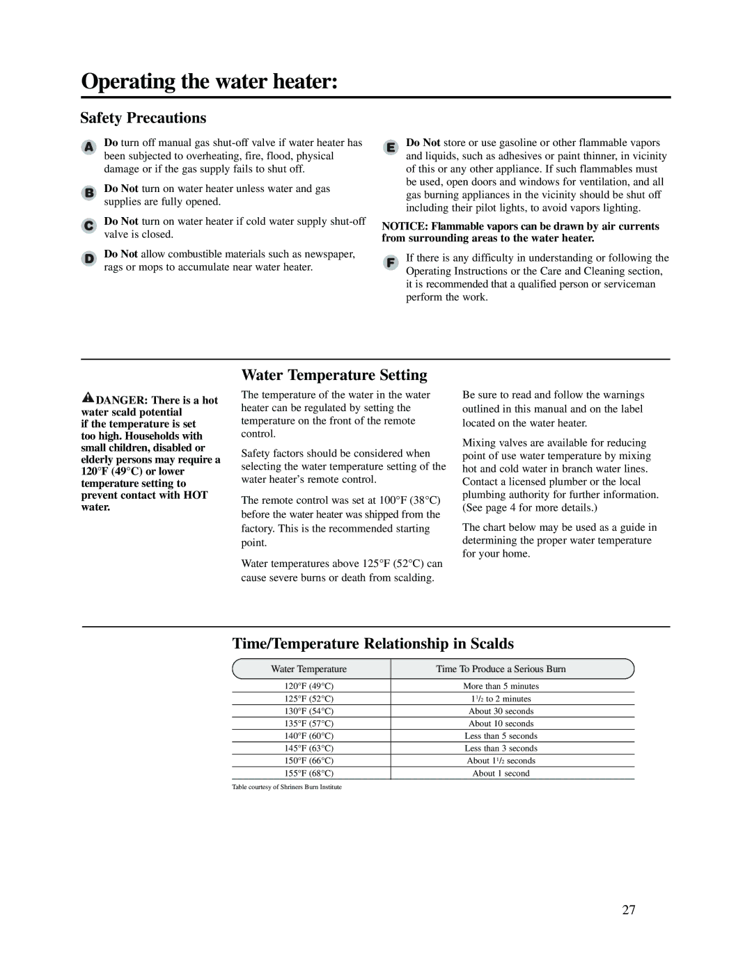 Rheem RMTG2-53(PVN)(PVP)(XN)(XP) warranty Operating the water heater, Safety Precautions, Water Temperature Setting 