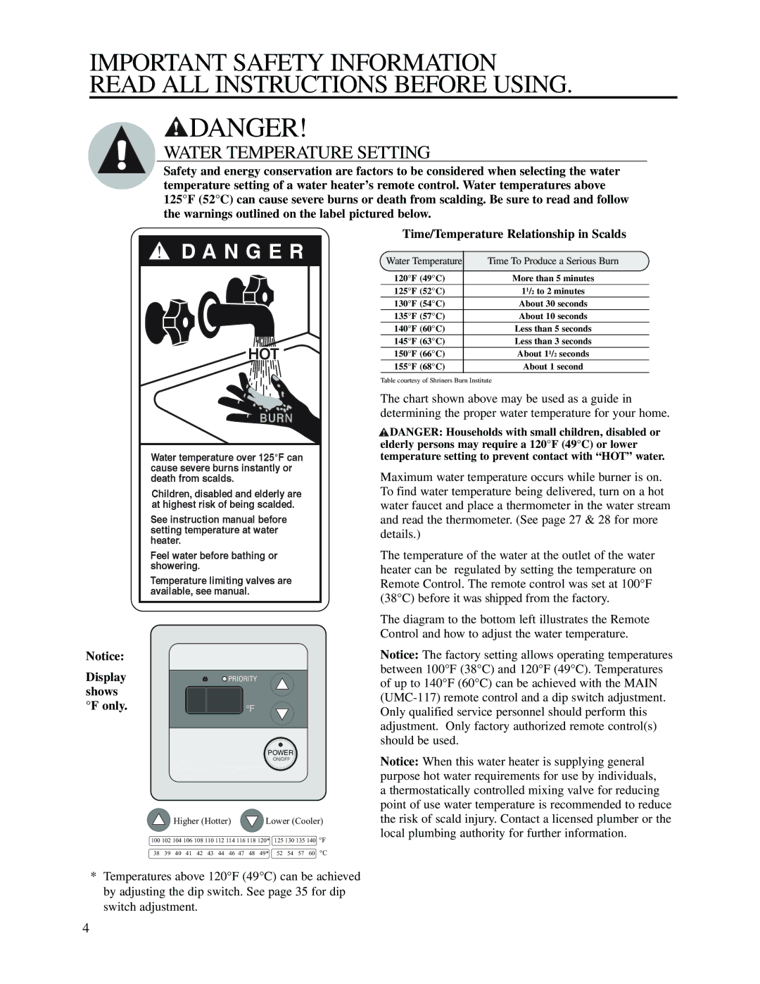 Rheem PTG53-(PVN)(PVP)(XN)(XP), RUTG2-53(PVN)(PVP)(XN)(XP), RTG2-53(PVN)(PVP)(XN)(XP), RMTG2-53(PVN)(PVP)(XN)(XP) N G E R 