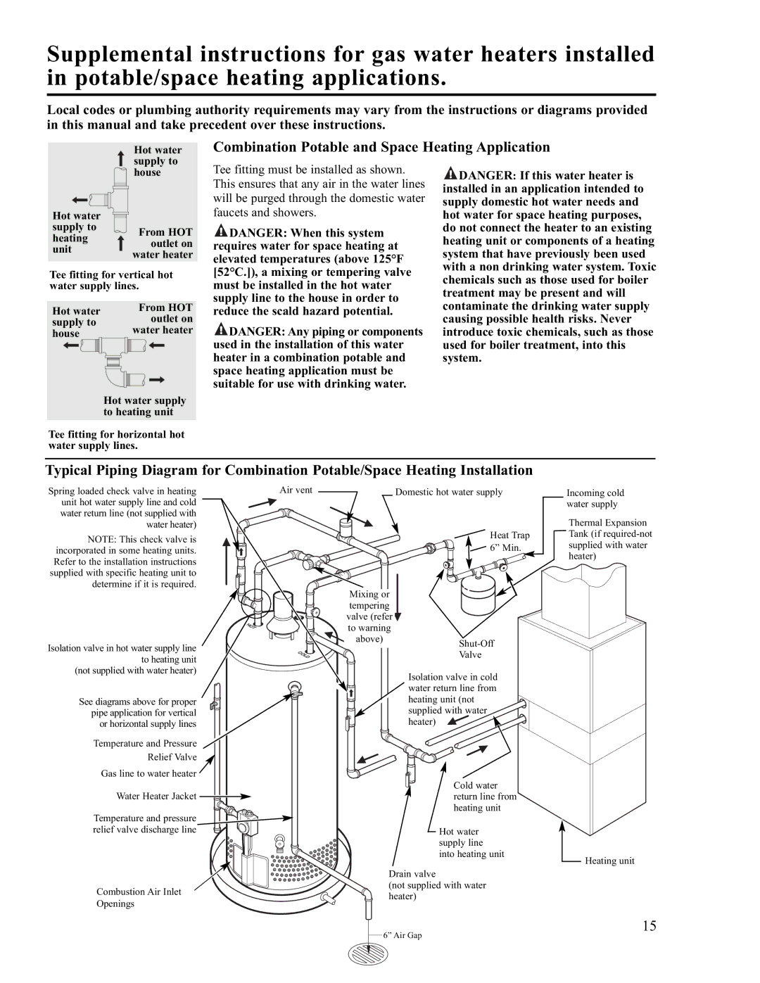 Rheem PVR50-80 (NAT) warranty Combination Potable and Space Heating Application 