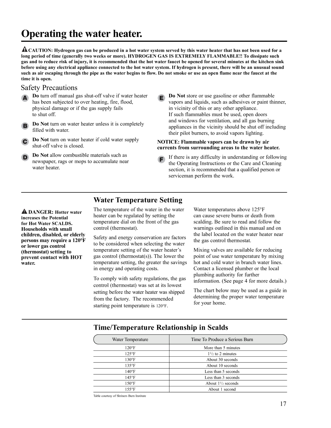 Rheem PVR50-80 (NAT) Operating the water heater, Water Temperature Setting, Time/Temperature Relationship in Scalds 