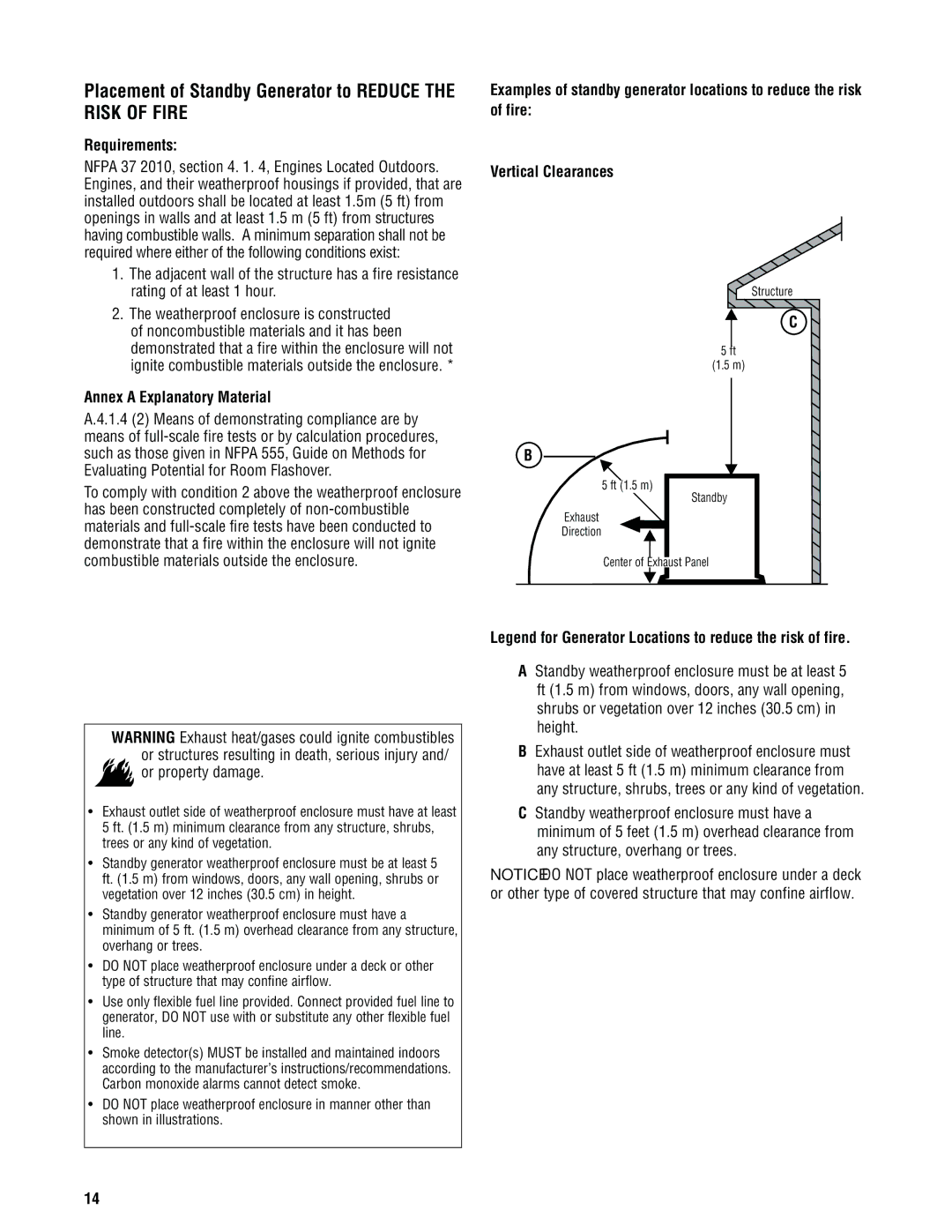 Rheem GEN15ADC-E Placement of Standby Generator to Reduce the Risk of Fire, Requirements, Annex a Explanatory Material 