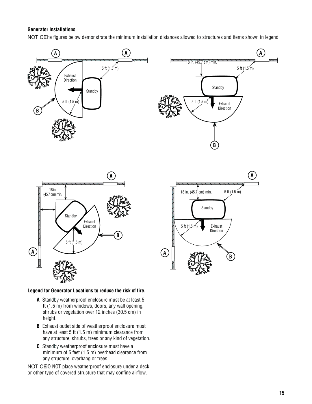 Rheem Rheem / Ruud standby generator, GEN20AD-E, GEN16AD-E, GEN15ADC-E installation manual Generator Installations, Aaa 