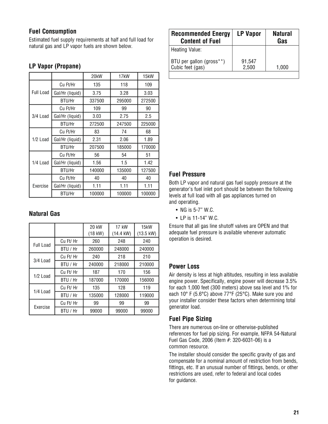 Rheem GEN16AD-E Fuel Consumption, LP Vapor Propane, Natural Gas, LP Vapor Natural Content of Fuel, Fuel Pressure 