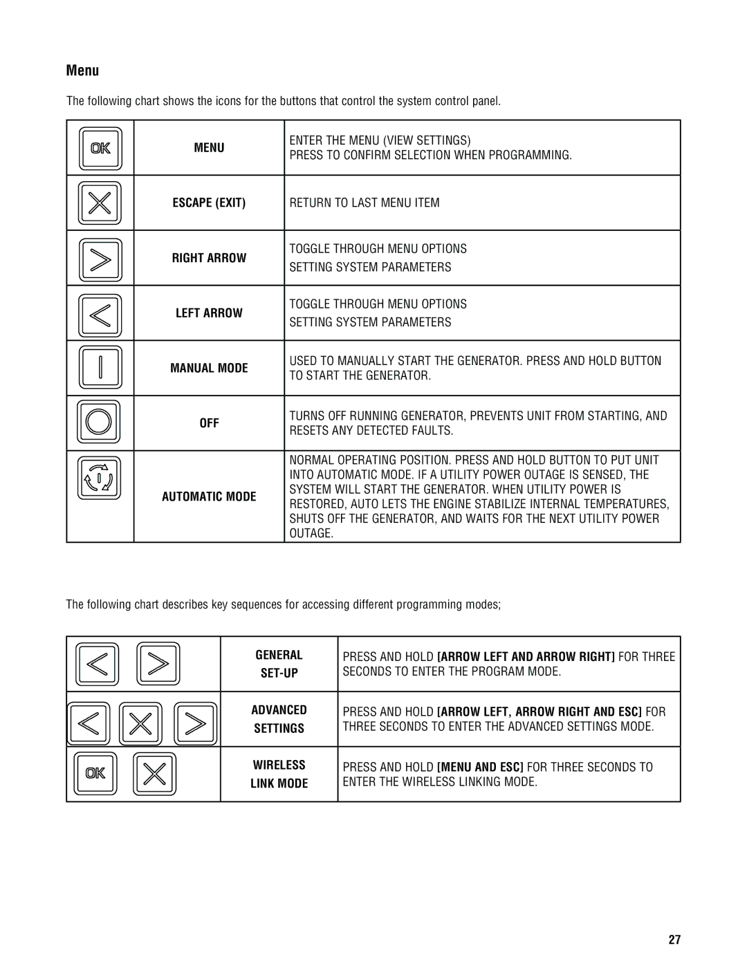 Rheem Rheem / Ruud standby generator, GEN20AD-E, GEN16AD-E, GEN15ADC-E installation manual Menu 