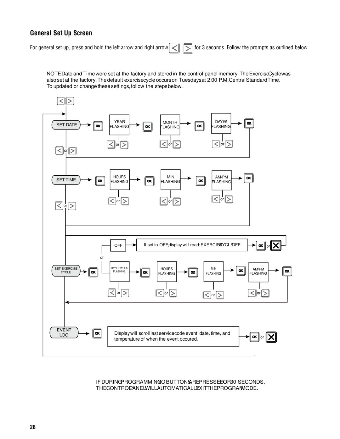 Rheem GEN20AD-E, GEN16AD-E, GEN15ADC-E, Rheem / Ruud standby generator installation manual General Set Up Screen, SET Time 