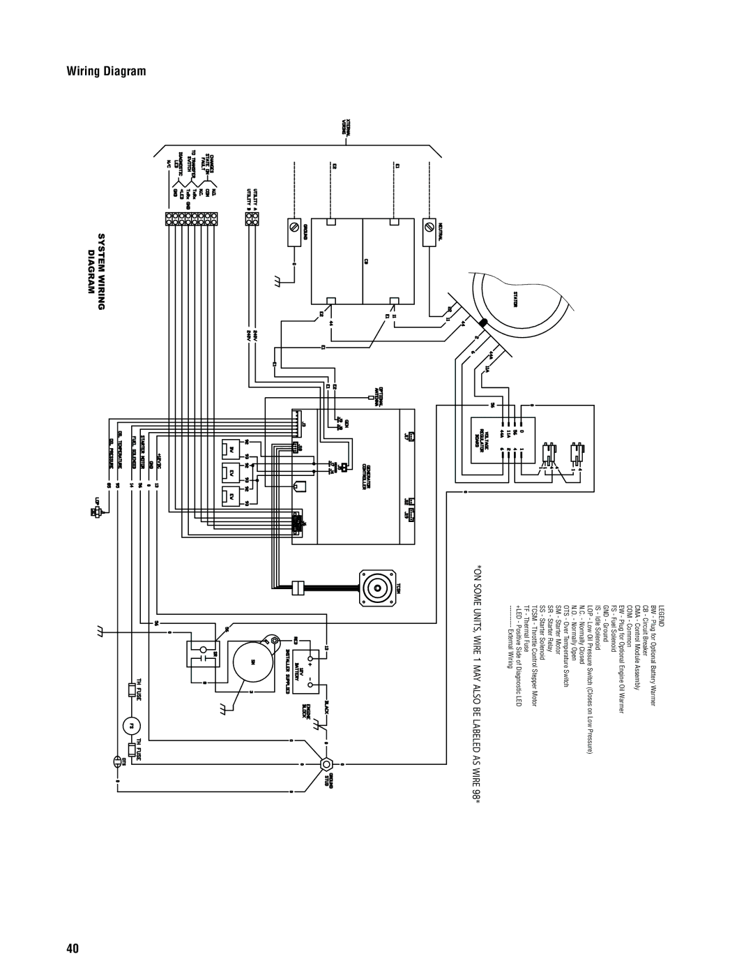 Rheem GEN20AD-E, GEN16AD-E, GEN15ADC-E installation manual Wiring Diagram, On Some UNITS, Wire 1 MAY Also be Labeled AS Wire 