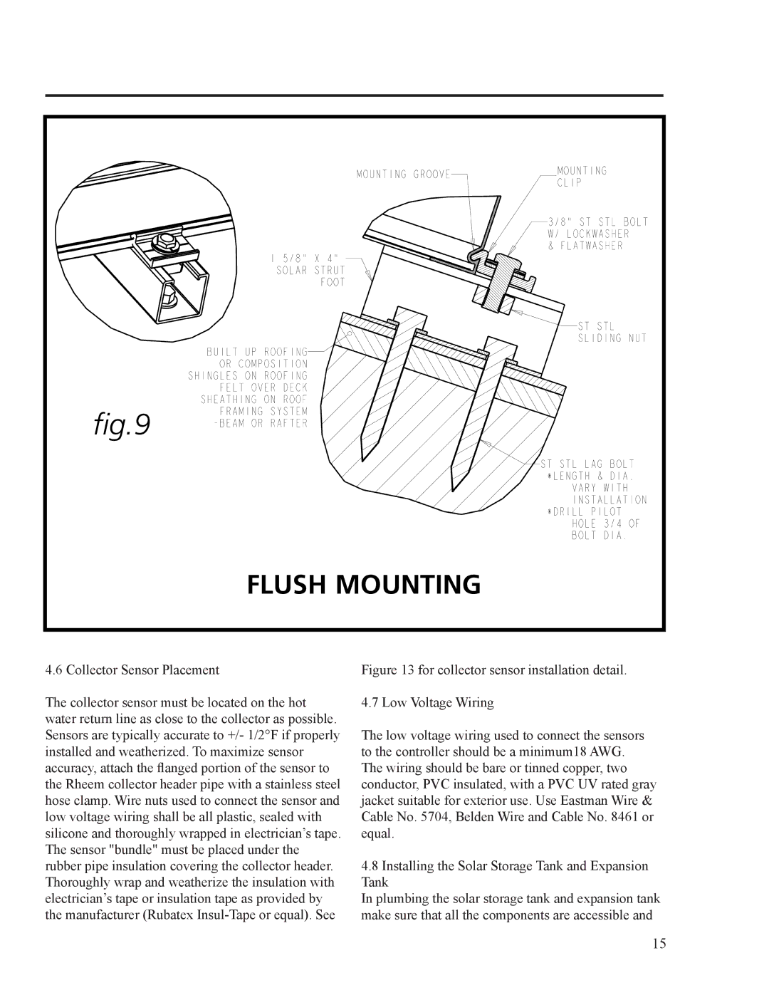 Rheem RS120-64BP, RS80-40BP, RS80-48BP installation instructions Flush Mounting 