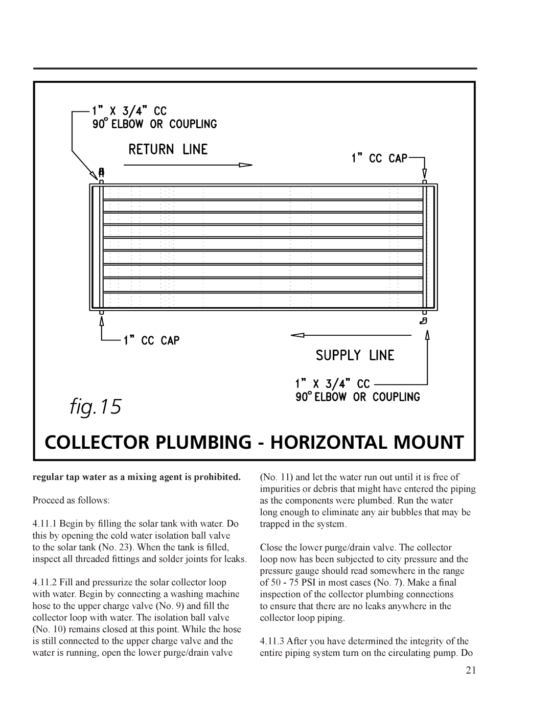 Rheem RS120-64BP, RS80-40BP Collector Plumbing Horizontal Mount, Regular tap water as a mixing agent is prohibited 