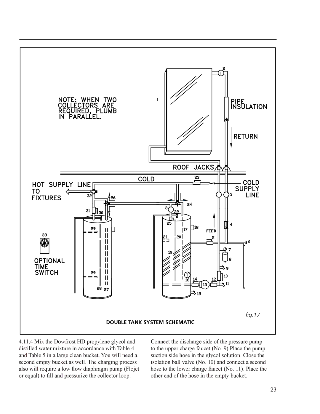 Rheem RS80-48BP, RS120-64BP, RS80-40BP installation instructions Double Tank System Schematic 