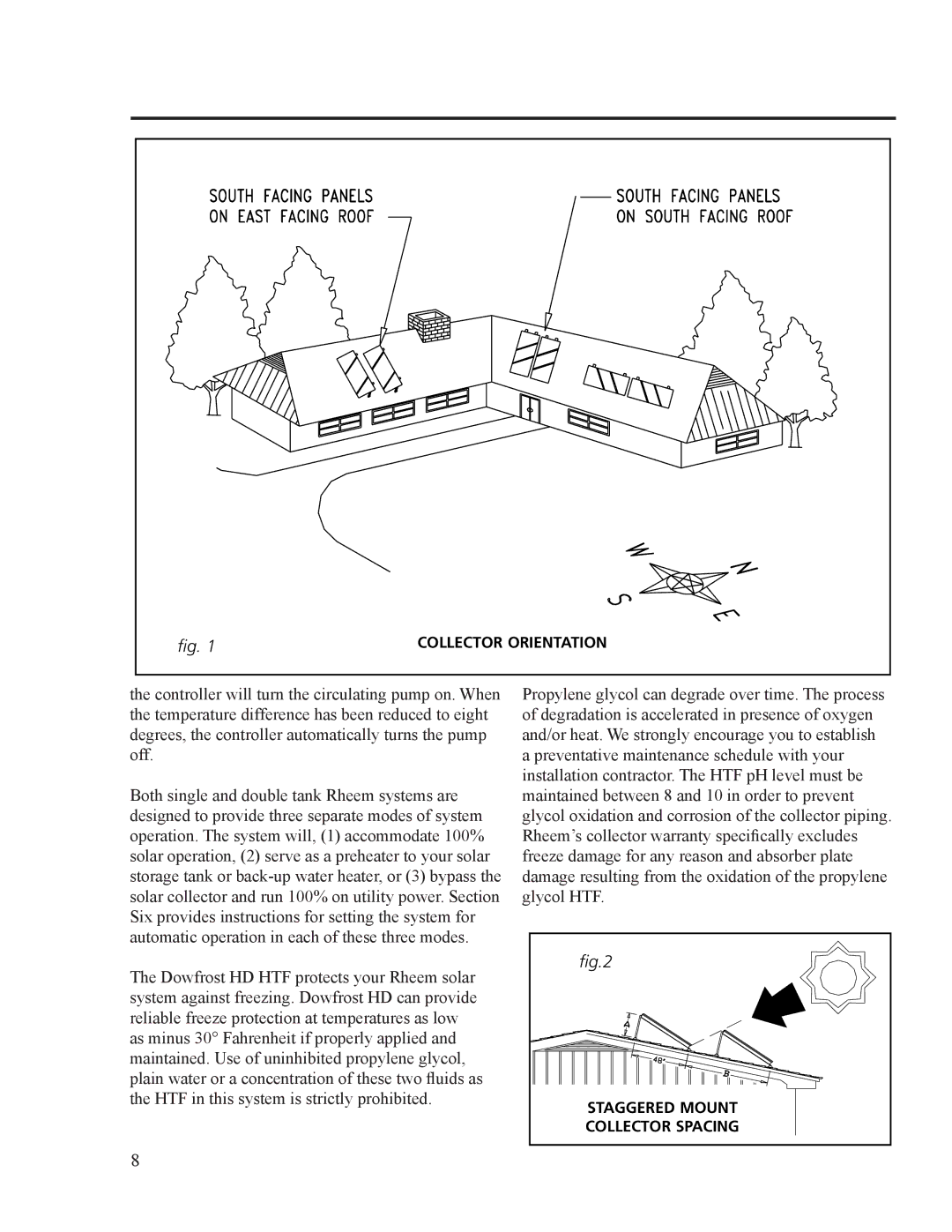 Rheem RS80-48BP, RS120-64BP, RS80-40BP installation instructions Staggered Mount 