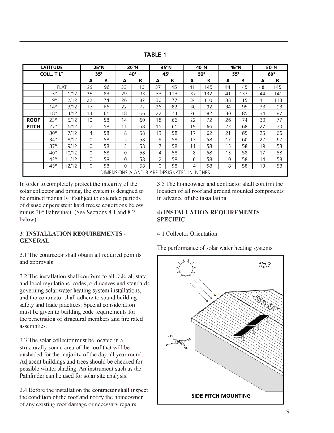 Rheem RS120-64BP, RS80-40BP, RS80-48BP installation instructions Installation Requirements Specific 