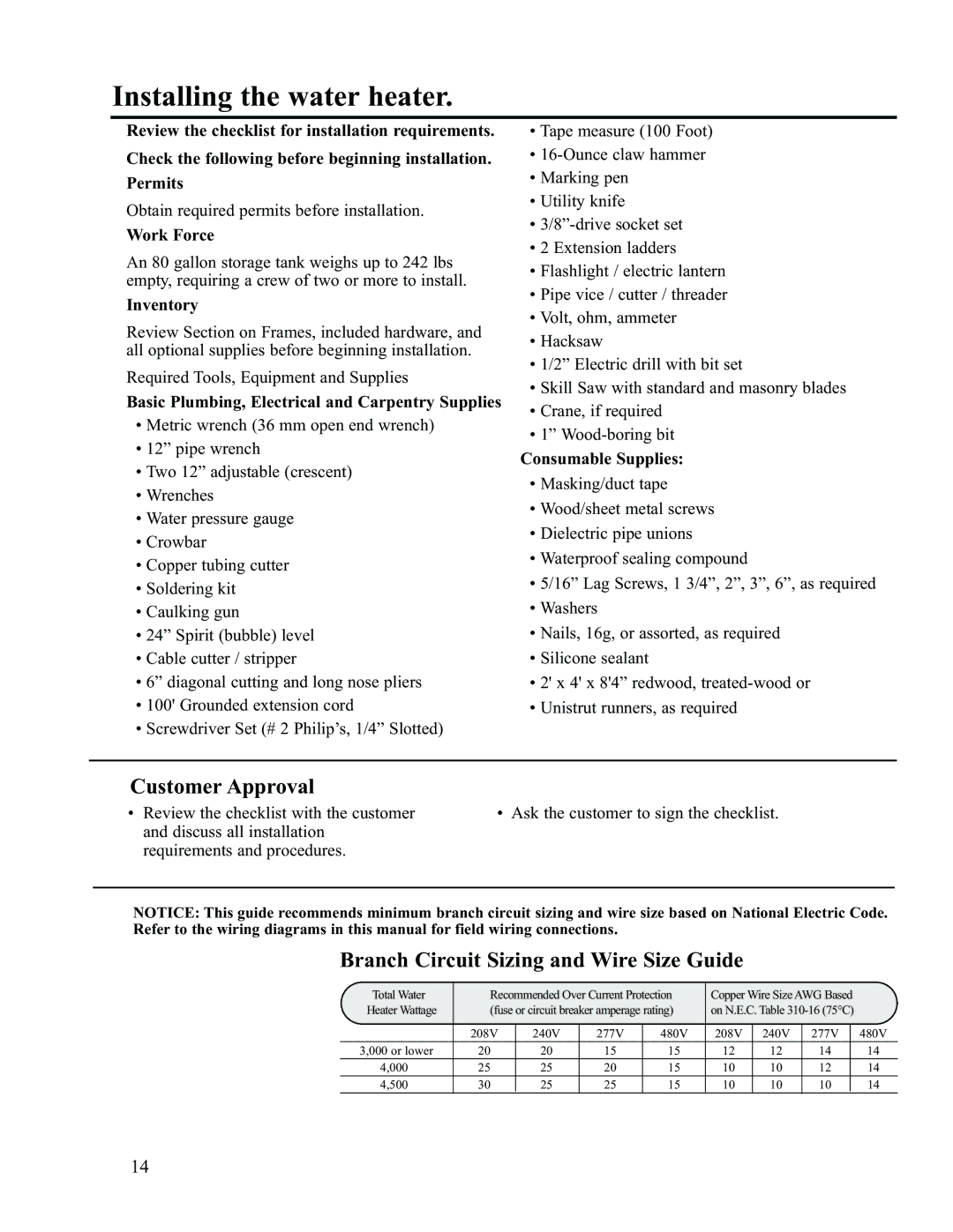 Rheem RS80-42BP, RS47-21BP installation instructions Customer Approval, Branch Circuit Sizing and Wire Size Guide 