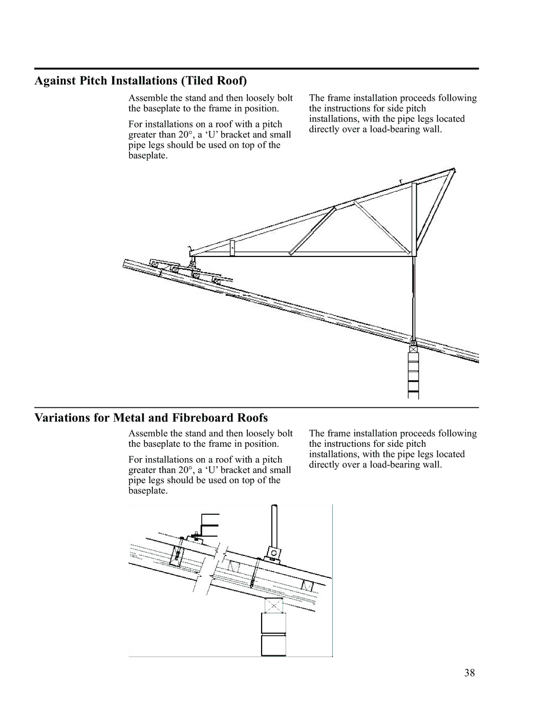 Rheem RS80-42BP, RS47-21BP Against Pitch Installations Tiled Roof, Variations for Metal and Fibreboard Roofs 