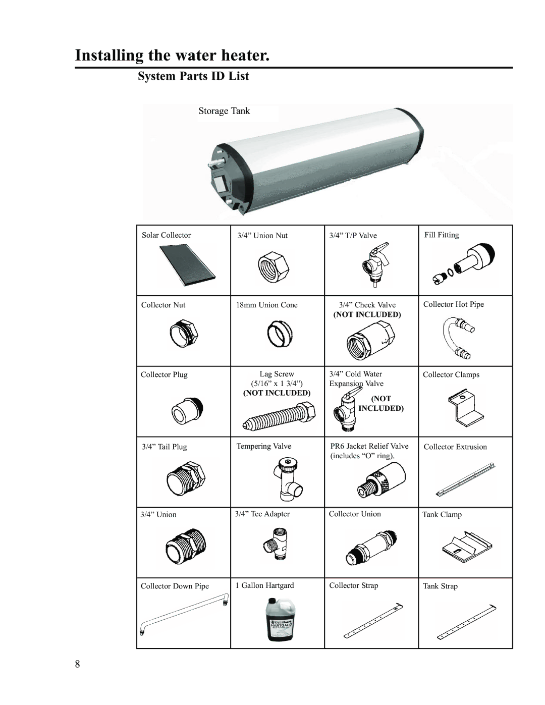 Rheem RS80-42BP, RS47-21BP installation instructions System Parts ID List, Storage Tank 