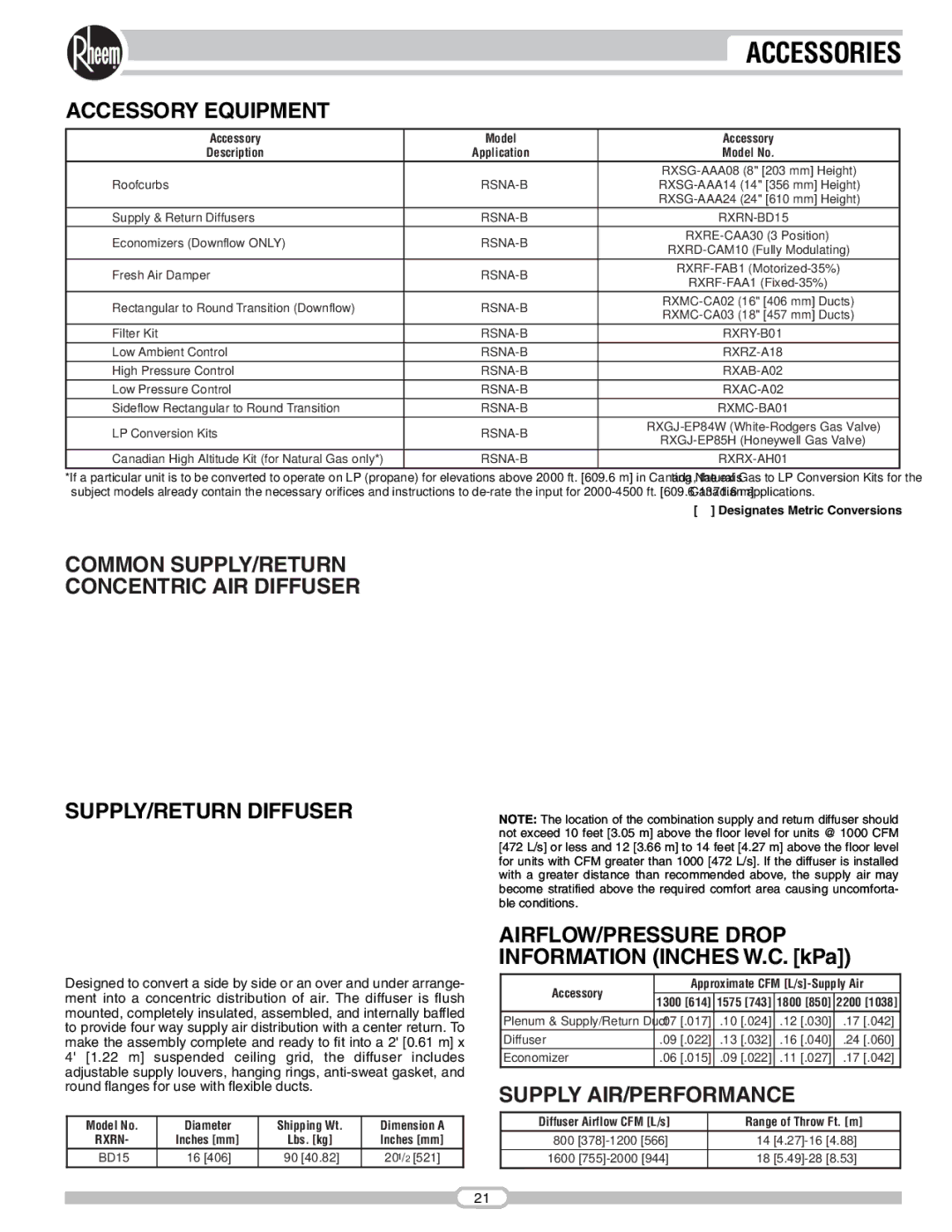 Rheem RSNA-B Series manual Accessory Equipment, Supply AIR/PERFORMANCE 