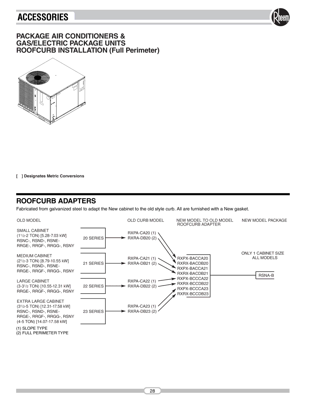 Rheem RSNA-B Series manual Package AIR Conditioners GAS/ELECTRIC Package Units, Roofcurb Adapters 