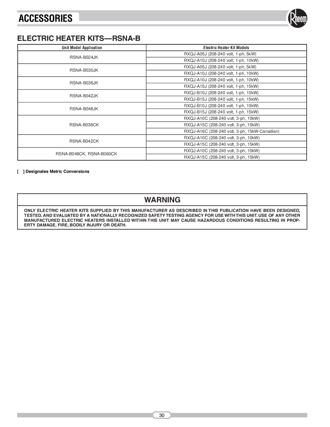 Rheem RSNA-B Series manual Electric Heater KITS-RSNA-B, Unit Model Application Electric Heater Kit Models 