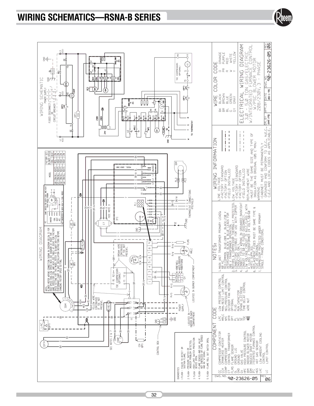 Rheem manual Wiring SCHEMATICS-RSNA-B Series 