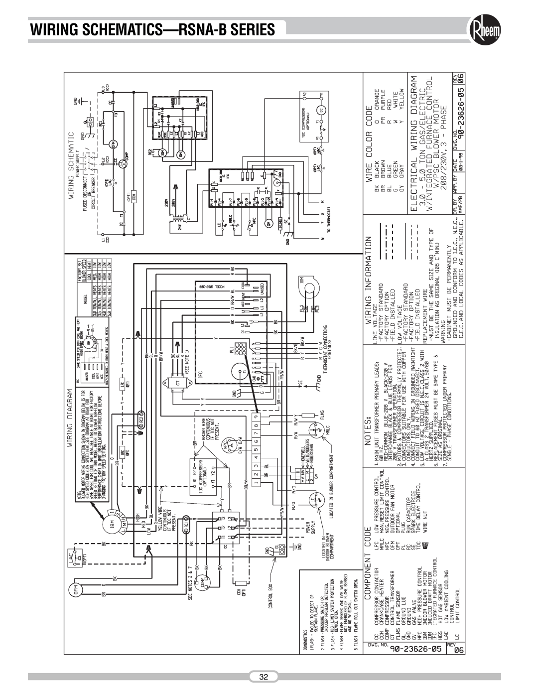Rheem RSNA-B Series manual Wiring Schematics-Rsna-Bseries 