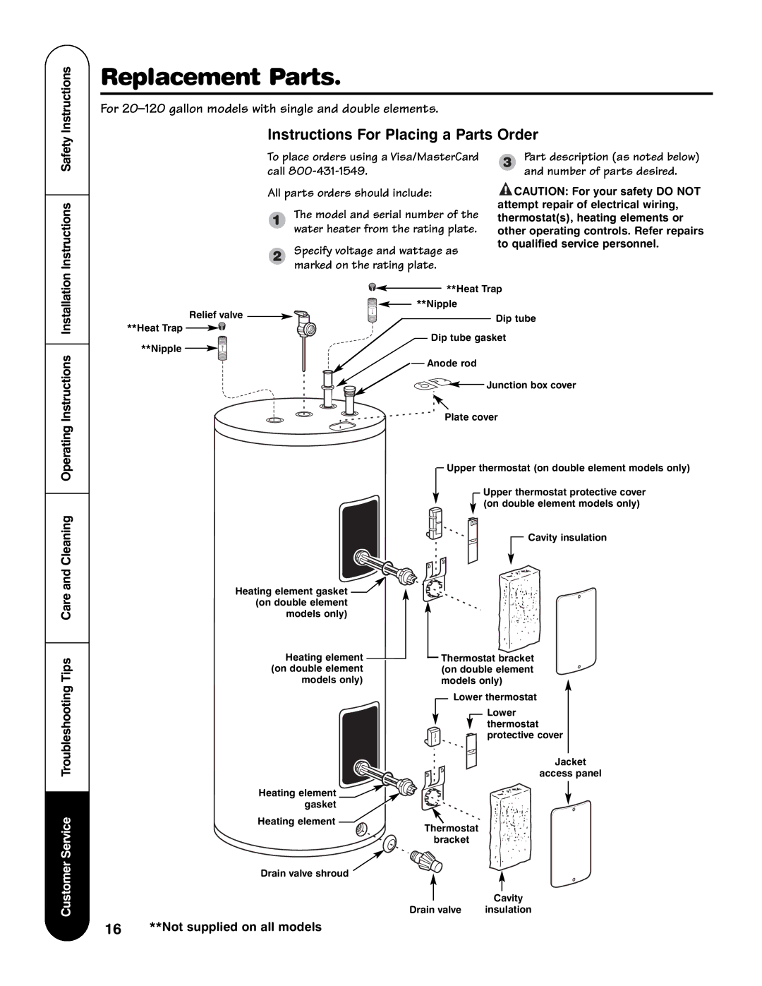 Rheem SE Series, PE Series Replacement Parts, Instructions For Placing a Parts Order, 16 **Not supplied on all models 