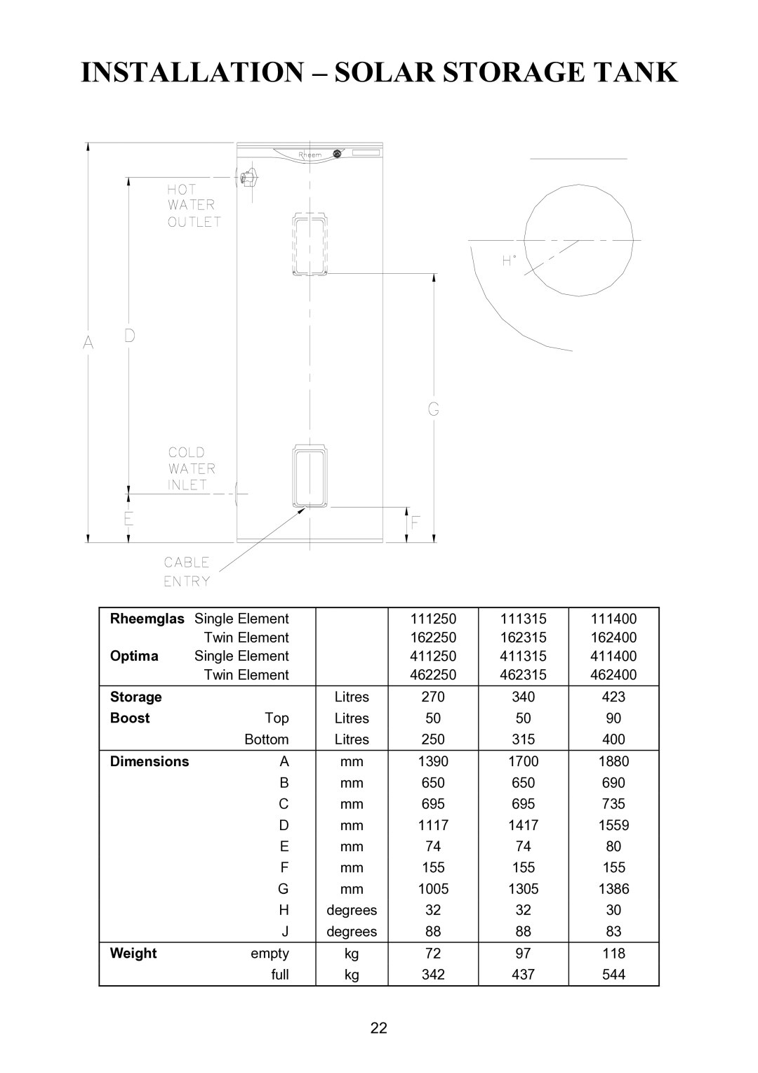 Rheem Solar Loline Conversion Kit Electric Wter Heater installation instructions Rheemglas 