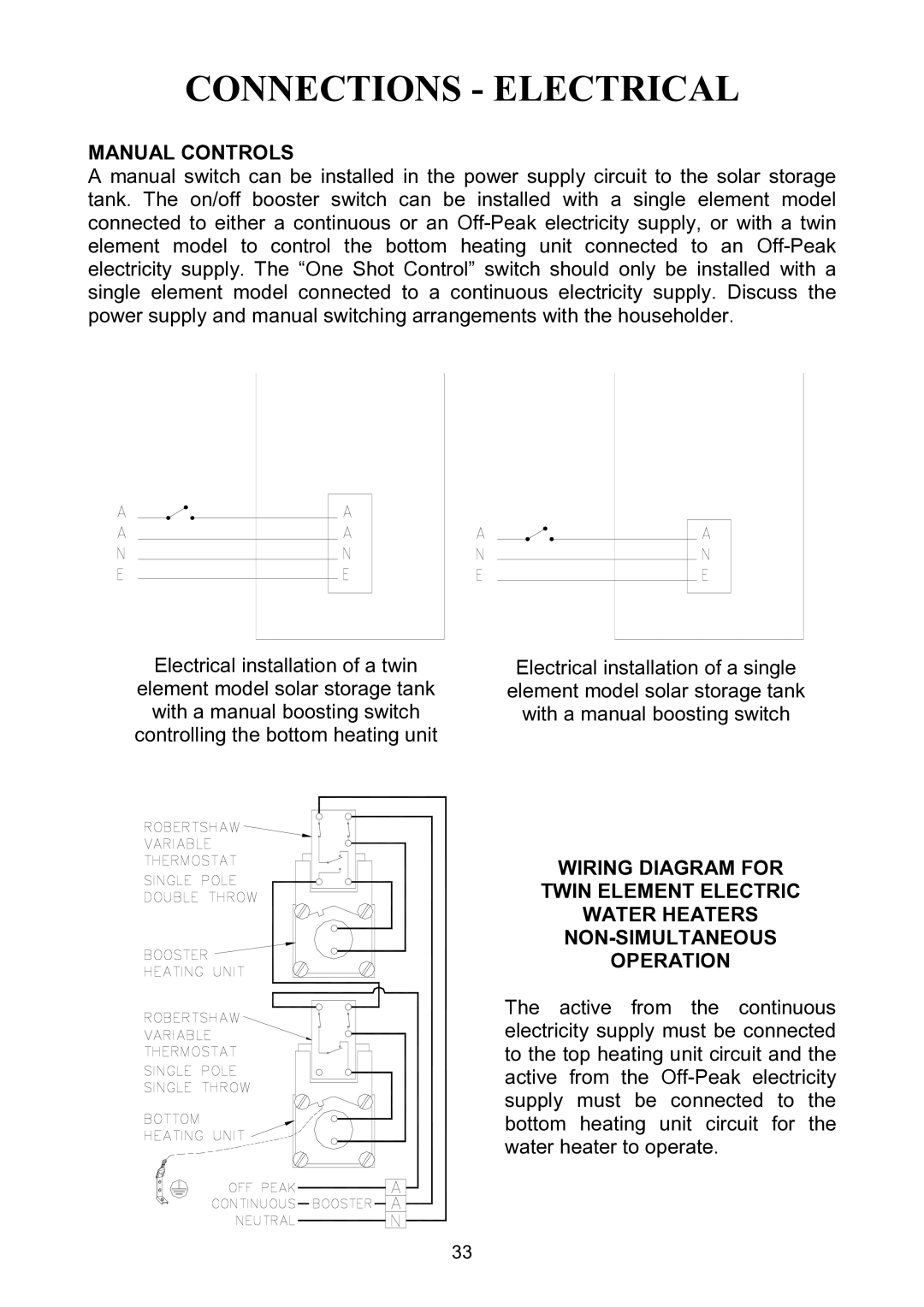 Rheem Solar Loline Conversion Kit Electric Wter Heater installation instructions Manual Controls 