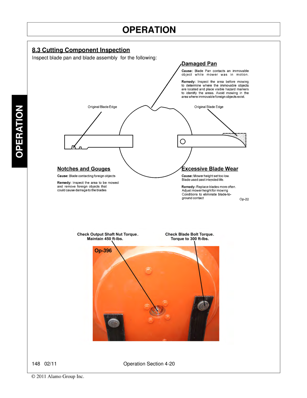 Rhino Mounts 148 manual Cutting Component Inspection 