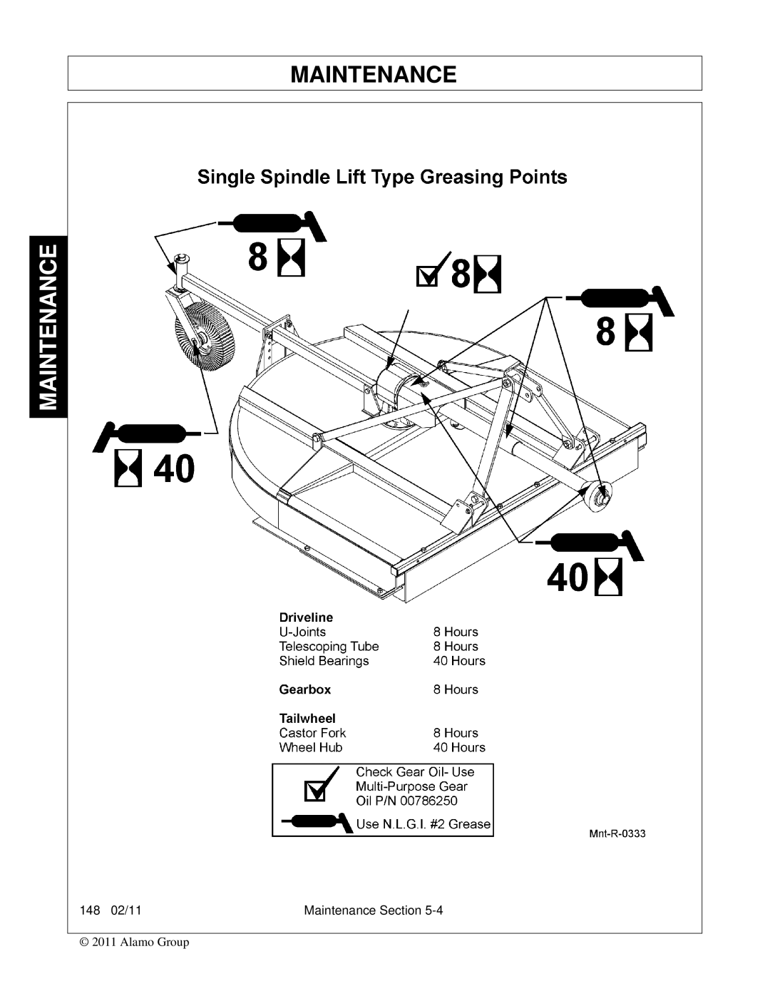 Rhino Mounts 148 manual Maintenance 