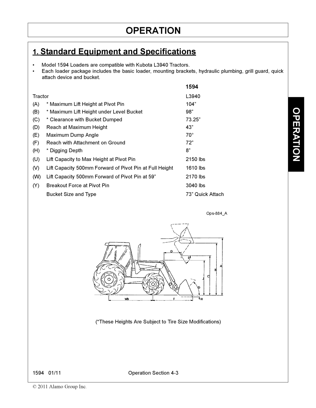 Rhino Mounts 1594 manual Standard Equipment and Specifications 