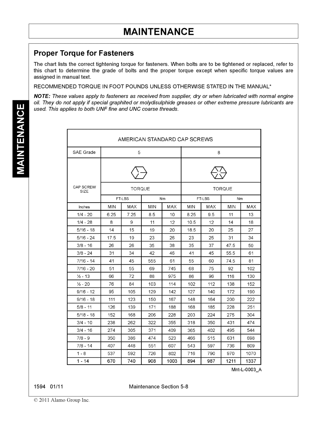 Rhino Mounts 1594 manual Proper Torque for Fasteners 