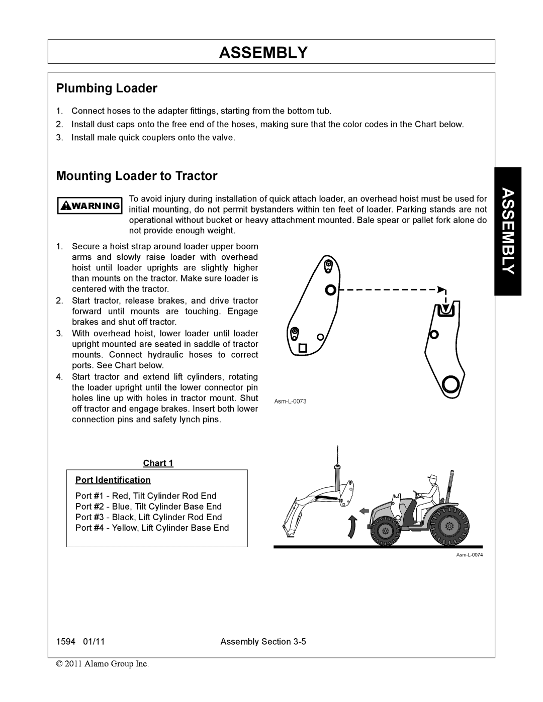 Rhino Mounts 1594 manual Assembly, Plumbing Loader, Mounting Loader to Tractor, Chart Port Identification 