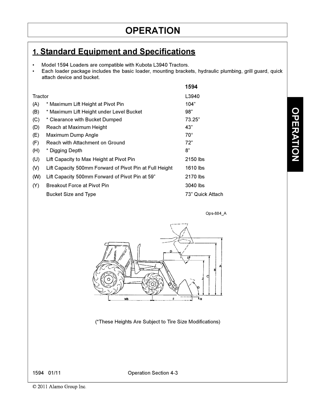 Rhino Mounts 1594 manual Operation, Standard Equipment and Specifications 
