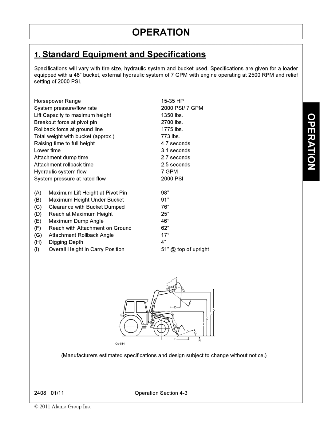 Rhino Mounts 2408 manual Standard Equipment and Specifications 