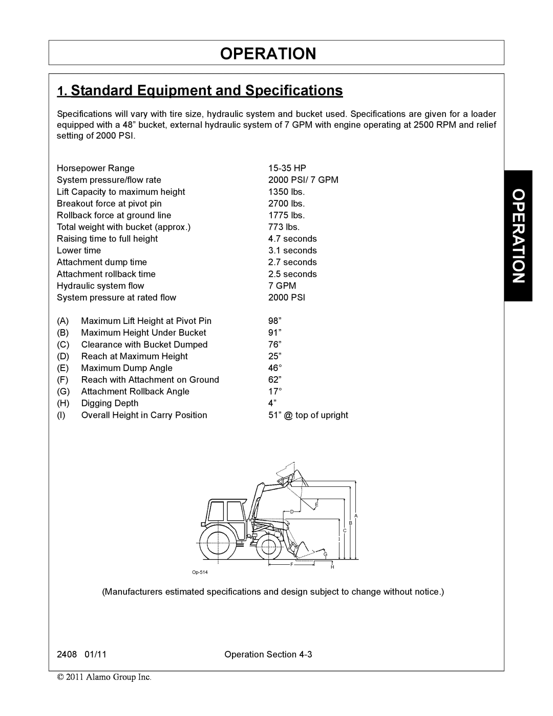 Rhino Mounts 2408 manual Operation, Standard Equipment and Specifications 