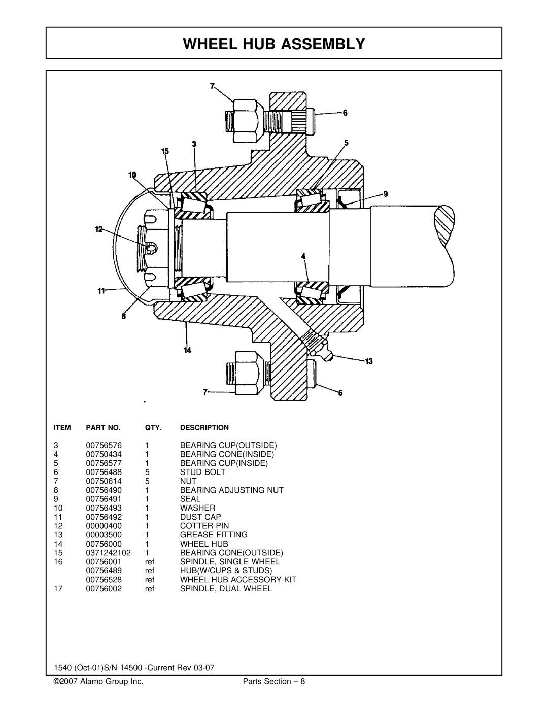 Rhino Mounts 697P, 1540 manual Wheel HUB Assembly 