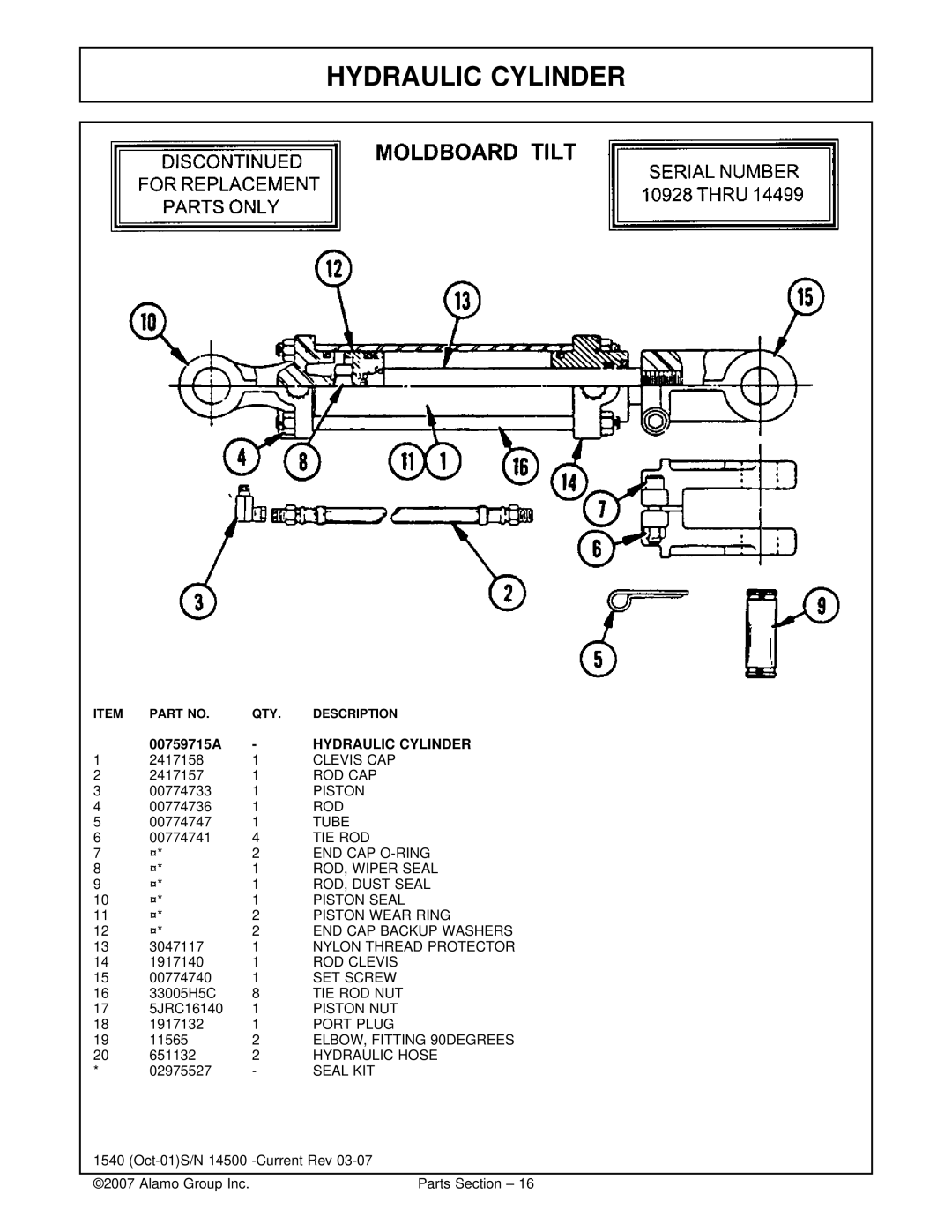 Rhino Mounts 697P, 1540 manual Hydraulic Cylinder 