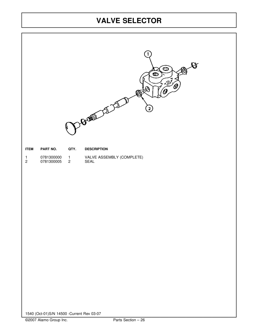 Rhino Mounts 697P, 1540 manual Valve Selector 