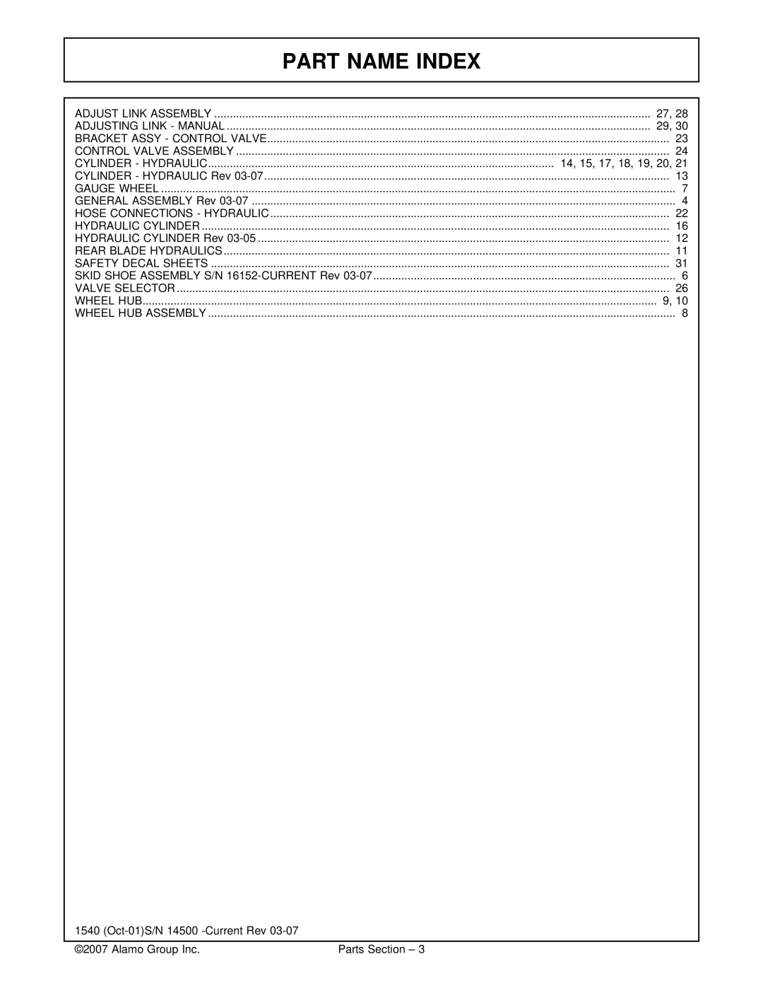 Rhino Mounts 1540, 697P manual Part Name Index, Cylinder Hydraulic 