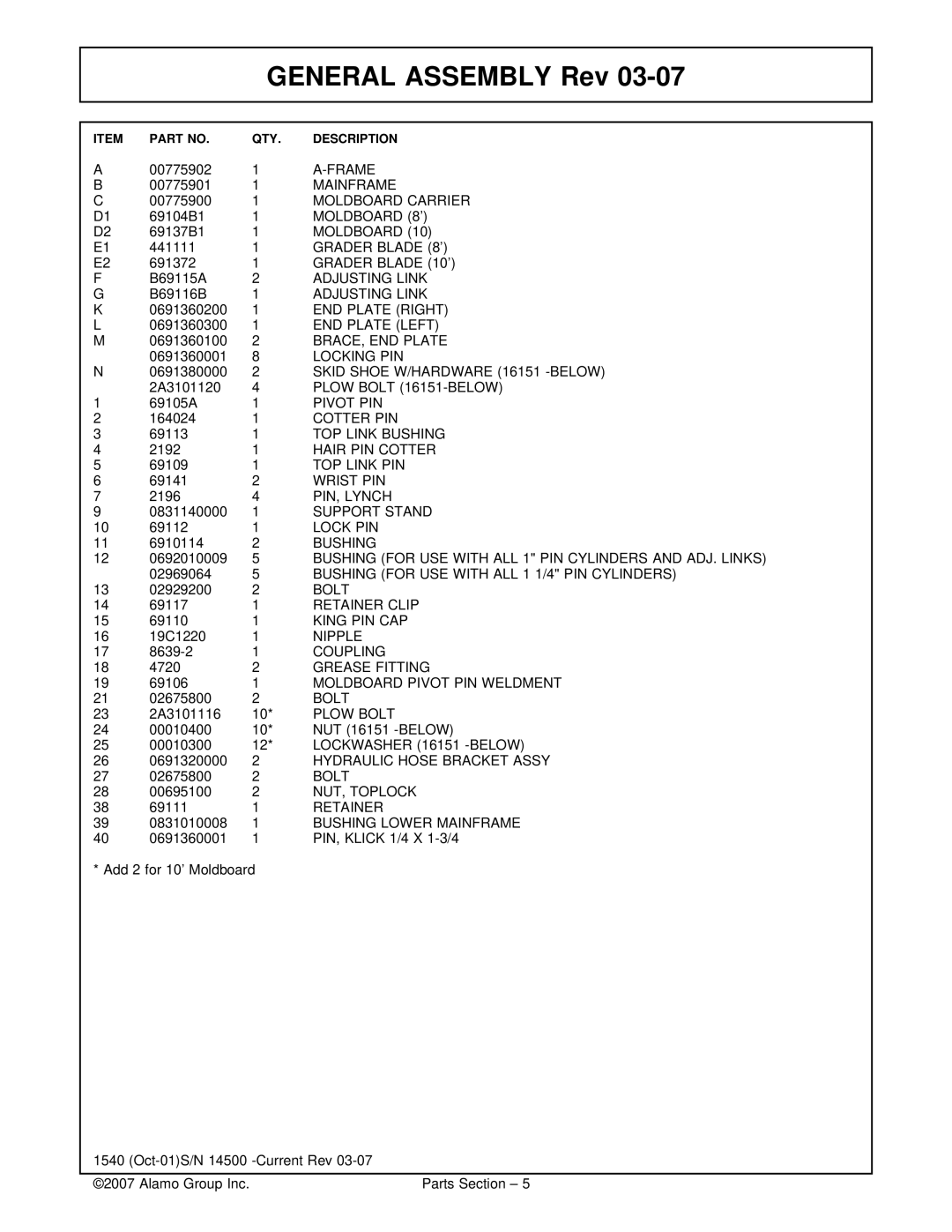 Rhino Mounts 1540, 697P manual Frame 