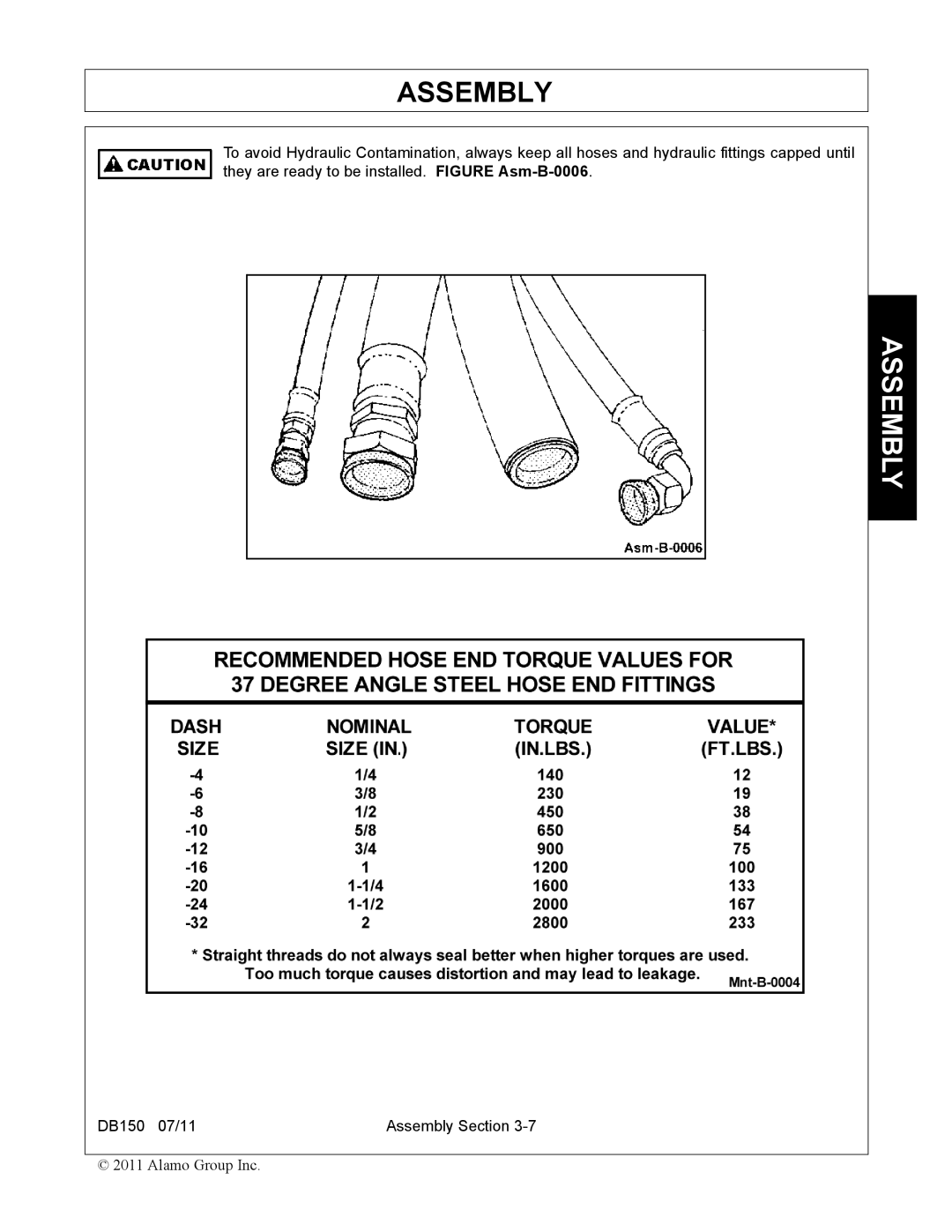 Rhino Mounts DB150 manual Assembly 